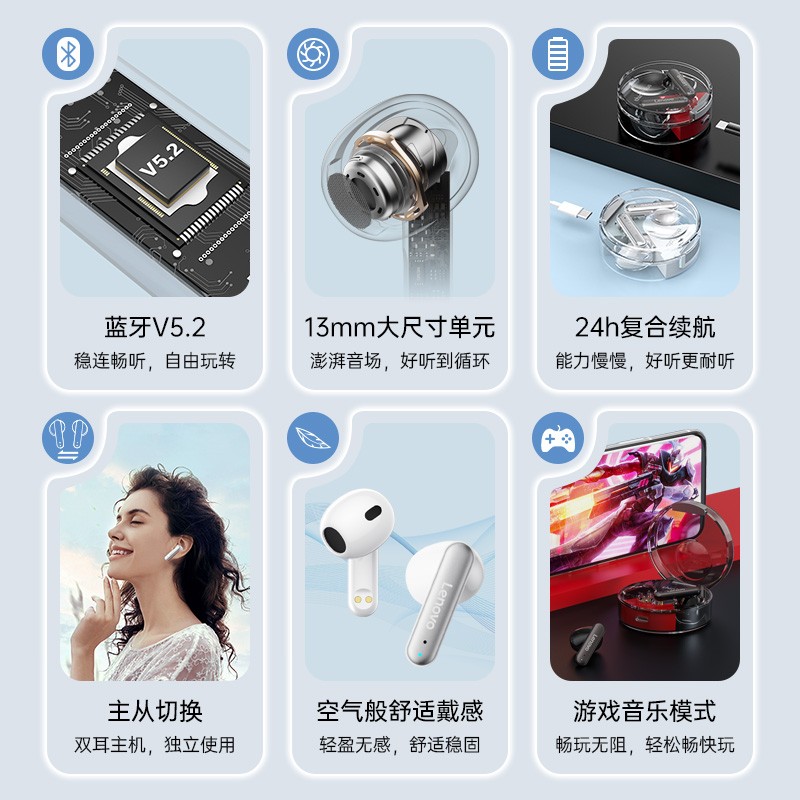 耳机/耳麦 联想/LENOVO LP10 入耳式 无线（蓝牙）